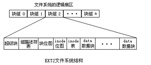 C:\Users\Administrator\Desktop\151009483.jpg