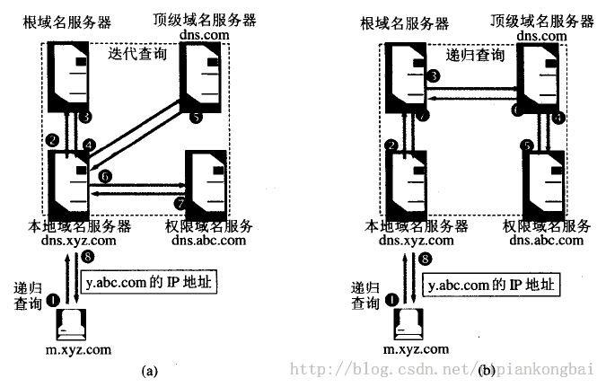 C:\Users\Administrator\Desktop\20140507124241312.png