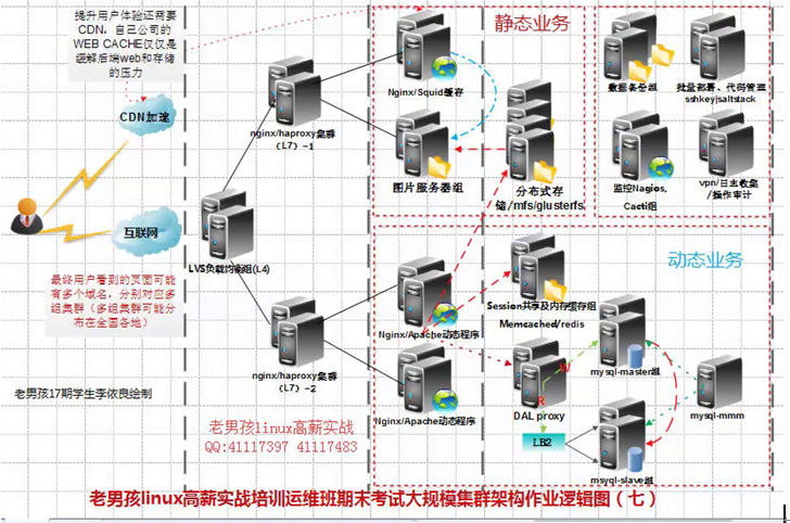C:\Users\Administrator\Desktop\QQ截图20160302183547.png