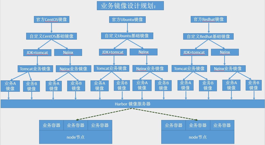 C:\Users\ZhangJie\Documents\Tencent Files\1669121886\Image\C2C\%0UZVG140QA]RO1]A4FB[2H.png