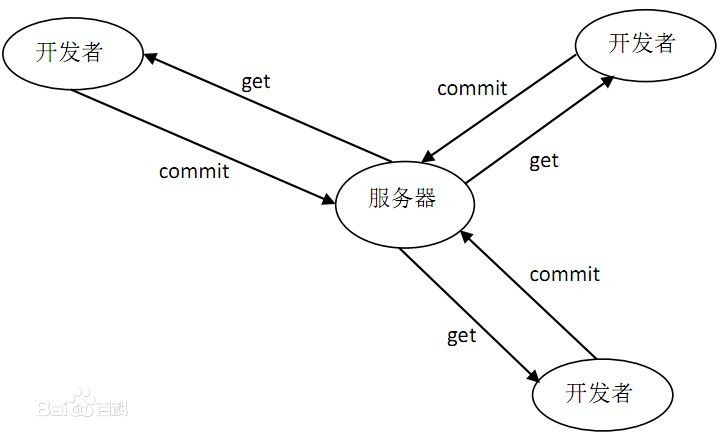 https://gss0.bdstatic.com/94o3dSag_xI4khGkpoWK1HF6hhy/baike/c0%3Dbaike92%2C5%2C5%2C92%2C30/sign=3c127e50a3cc7cd9ee203c8b58684a5a/d1160924ab18972b44ba6577e6cd7b899f510a8e.jpg